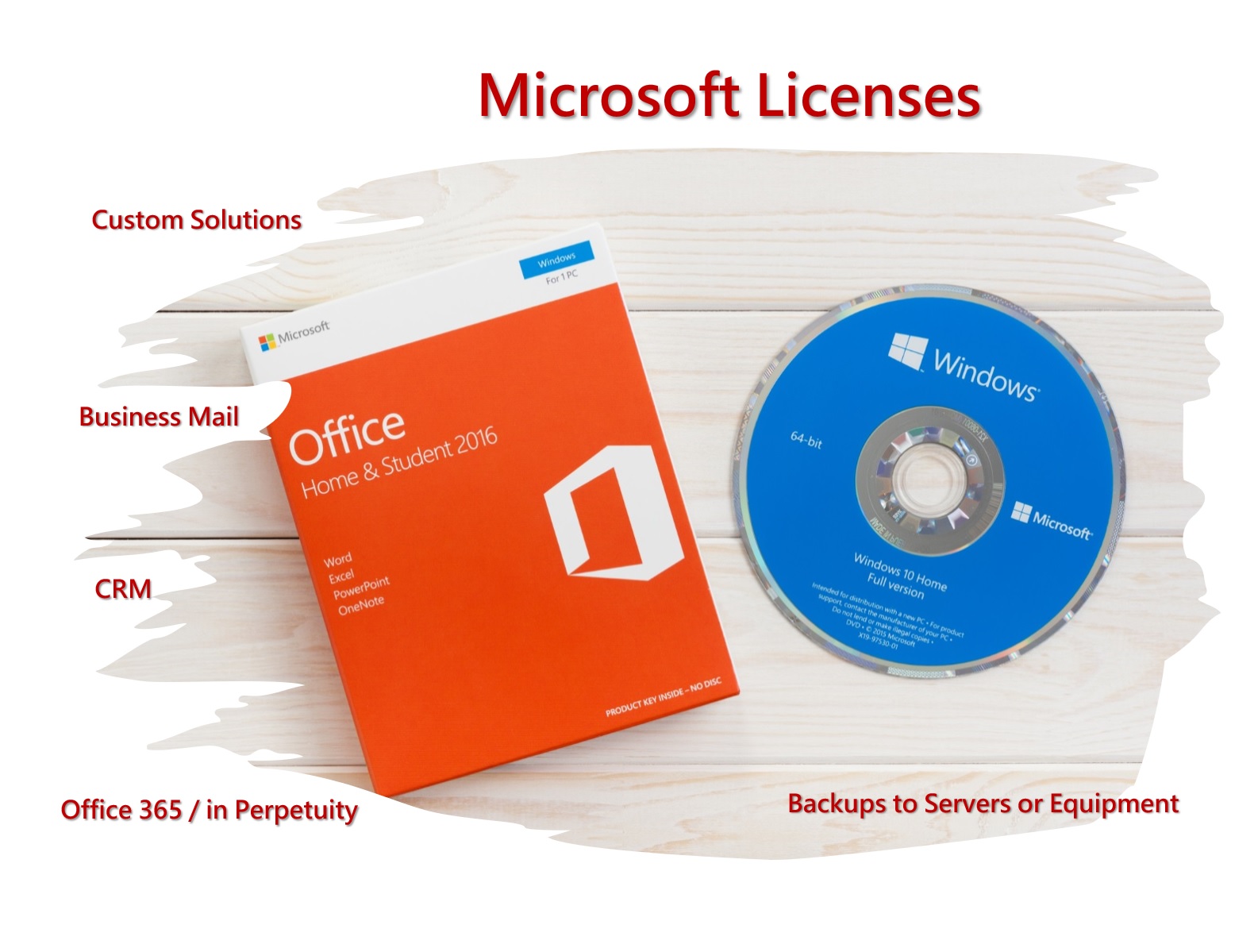 Licencias Microsoft